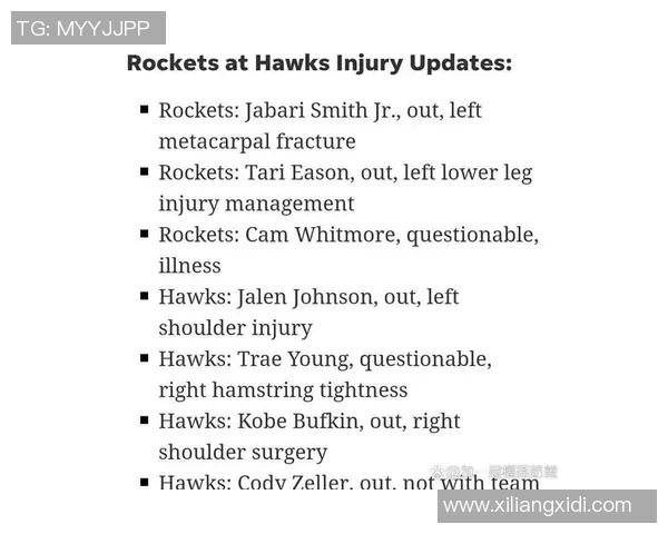 火箭队与老鹰队精彩对决数据分析与比赛亮点回顾 火箭队与老鹰队精彩对决数据分析与比赛亮点回顾